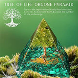 Tree of Life Orgonite Pyramids - Crystal Pyramids for Positive Energy - Crystal Pyramids 2.7" X 2.7" X 2.7" Crystal Pyramid/Meditation Pyramid/Chakra Pyramid and Energy Generator