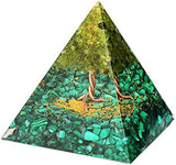 Tree of Life Orgonite Pyramids - Crystal Pyramids for Positive Energy - Crystal Pyramids 2.7" X 2.7" X 2.7" Crystal Pyramid/Meditation Pyramid/Chakra Pyramid and Energy Generator