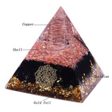 Orgonite Pyramid with Obsidian Stone Energy Healing Chakra Shell Orgone Collection Emf Protection