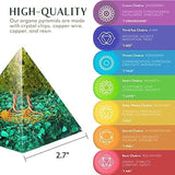 Tree of Life Orgonite Pyramids - Crystal Pyramids for Positive Energy - Crystal Pyramids 2.7" X 2.7" X 2.7" Crystal Pyramid/Meditation Pyramid/Chakra Pyramid and Energy Generator